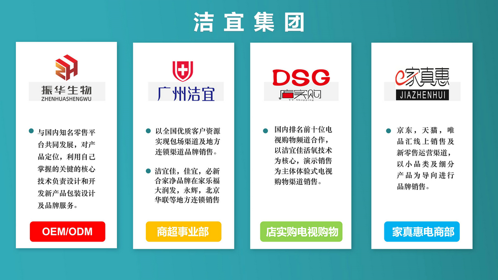 振华科技-OEM ODM(图2)