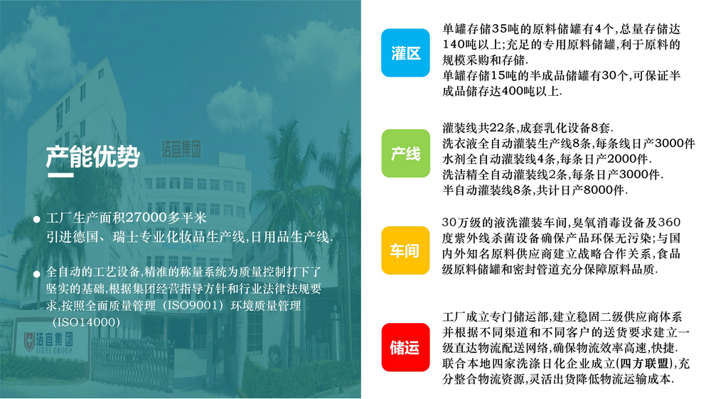 振华科技-OEM ODM(图4)