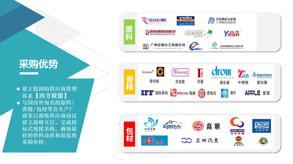 振华科技-OEM ODM(图5)