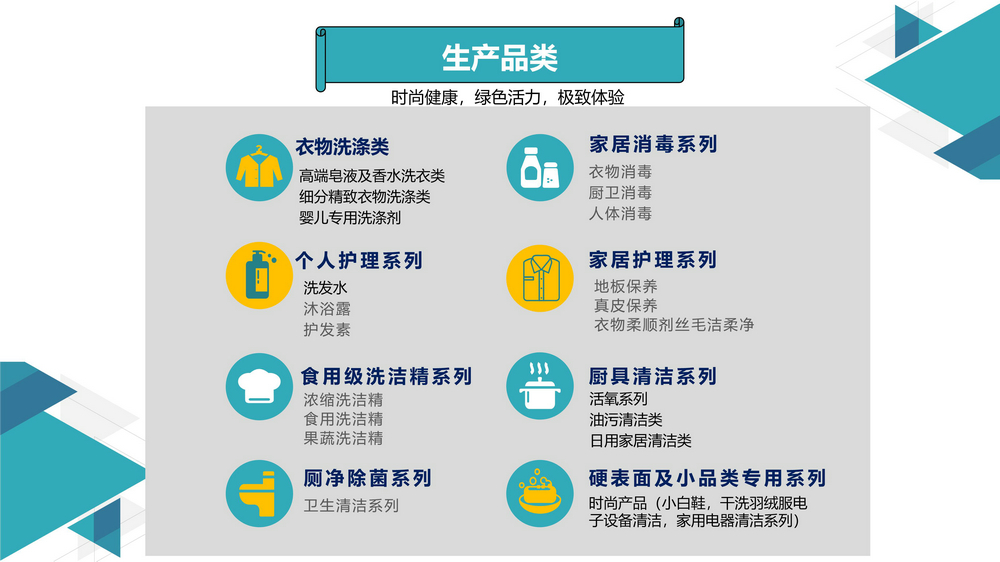 振华科技-OEM ODM(图10)
