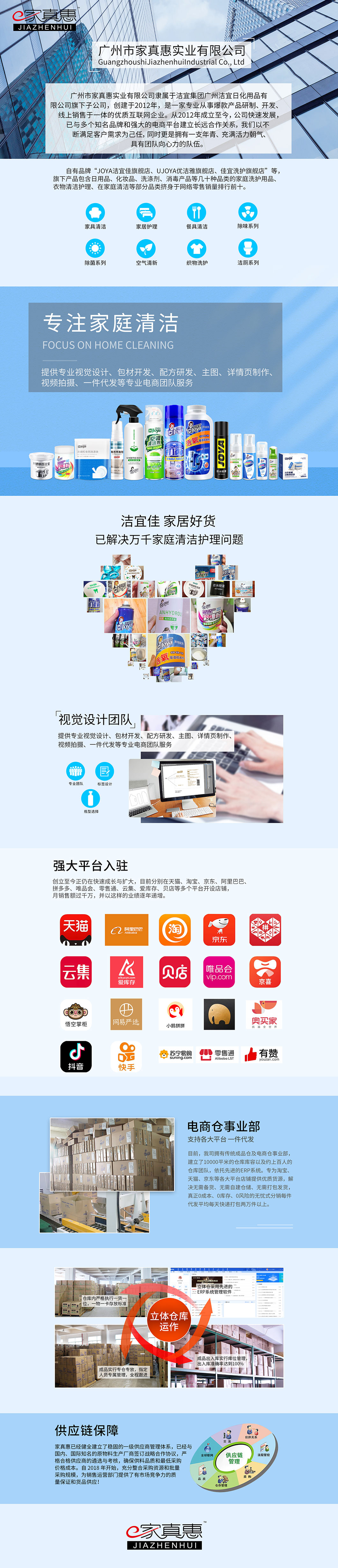 家真惠-线上电商(图1)