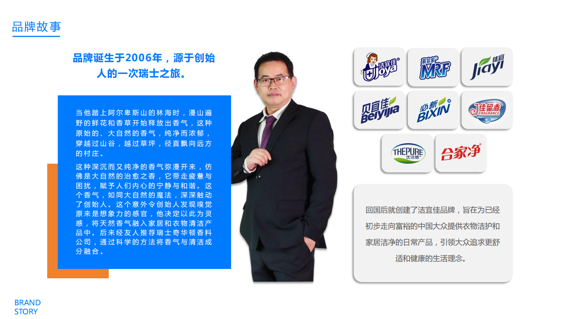 品牌介绍(图6)